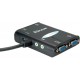 VALUE ROT14993528 Distributeur vidéo (Commutateur VGA) portable - 4 ports - 450 MHz