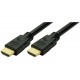 ROTRONIC ROTS3673 Câble HDMI High Speed avec Ethernet,
