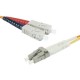 Câble fibre optique multimode OM1 62.5/125 SC/LC (1 mètre)