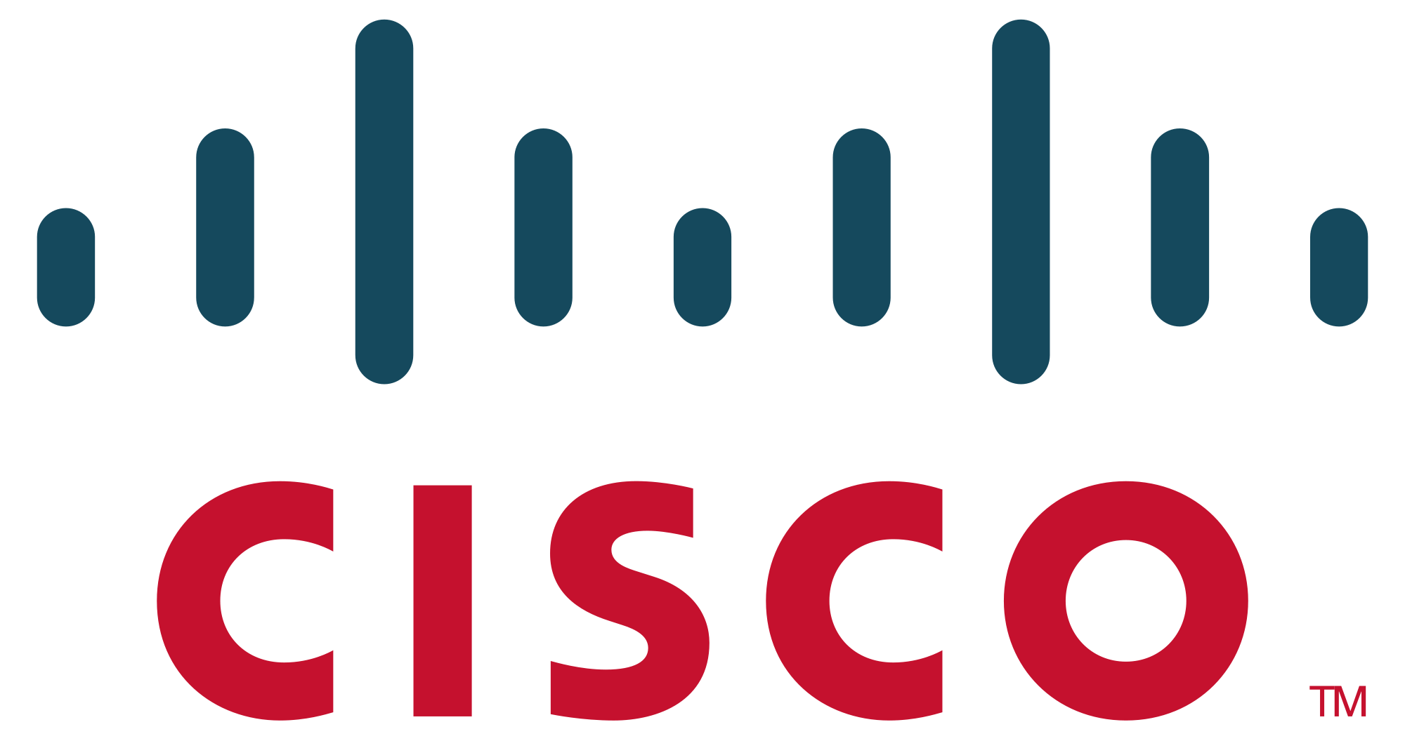 CISCO