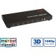 ROLINE 14013567 Switch Matrix HDMI, 4 x 4 avec télécommande